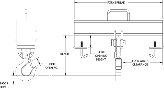 Peerless Fork Truck Hook Beam (CAD)