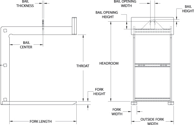 Peerless Fixed Fork Pallet Lifter (CAD)