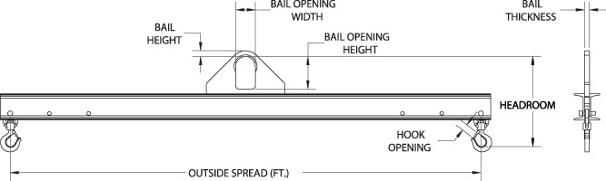 Peerless Standard Duty Lifting Beam (CAD)