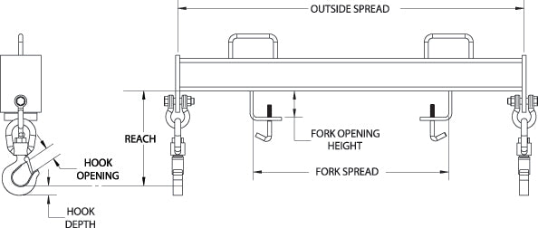 Peerless Fork Truck Double Hook Beam (CAD)