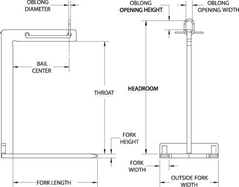 Peerless Lightweight Pallet Lifter (CAD)