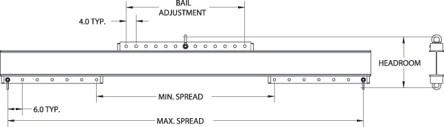 Peerless Universal Lifting / Spreader Beam (CAD)