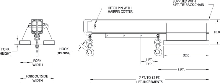 Peerless Telescoping Fork Truck Boom (CAD)